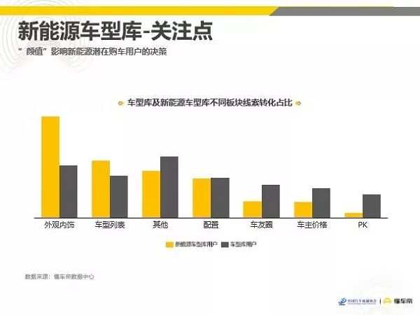 全球进口汽车品牌市场洞察，发展趋势、竞争格局与消费者需求分析