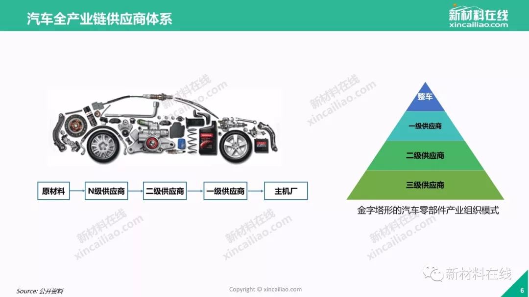 哈尔滨汽车品牌数量分析，探讨这座城市在中国汽车产业中的地位与影响