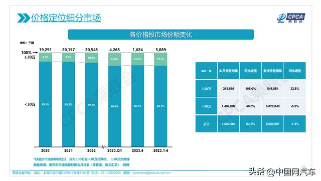 广西汽车品牌销量持续攀升，本土化战略助力品牌崛起