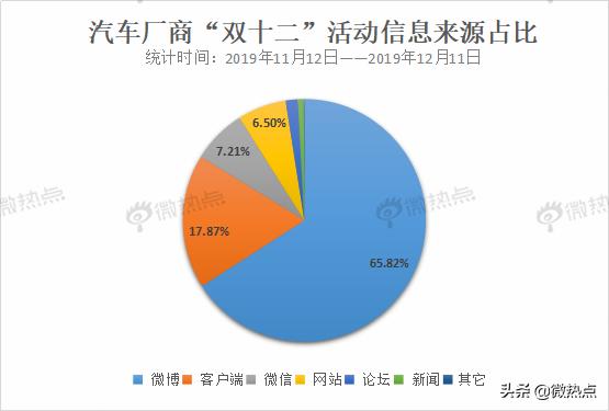 广西汽车品牌销量持续攀升，本土化战略助力品牌崛起