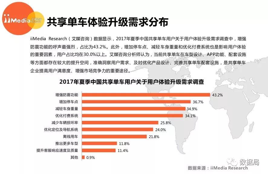 全国汽车品牌市值风云榜，一场竞争激烈的市场角逐