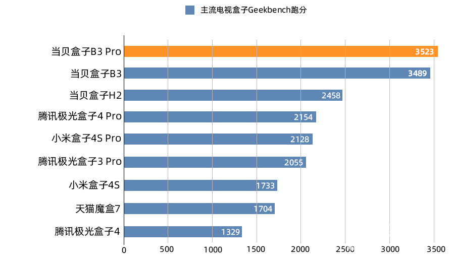 汽车品牌怎样区分，从外观、配置到性能，一文详解