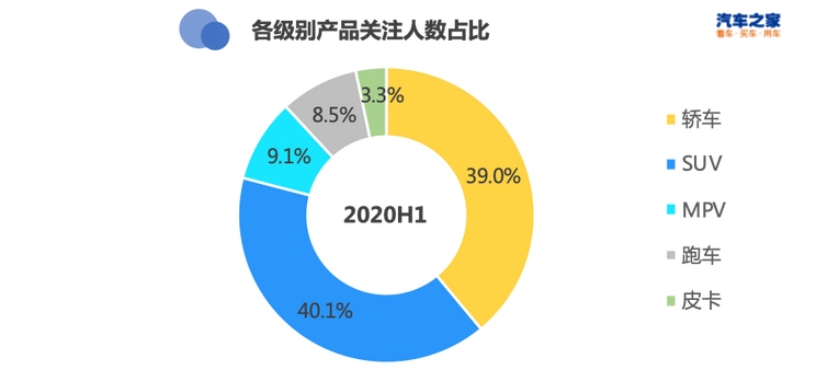 汽车品牌定位原图，揭秘汽车行业的竞争格局与未来发展趋势