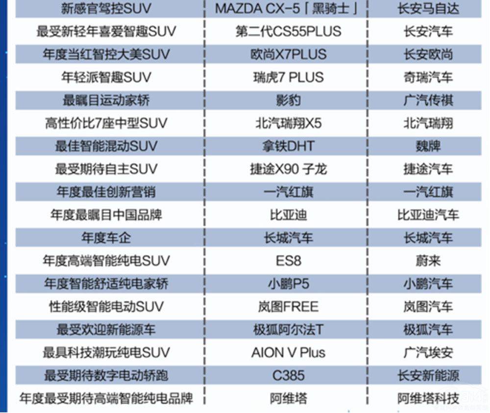 汽车品牌型号号码，揭秘背后的故事与意义