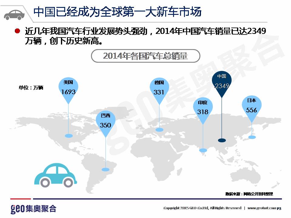 汽车品牌营销岗位，策略、执行与洞察