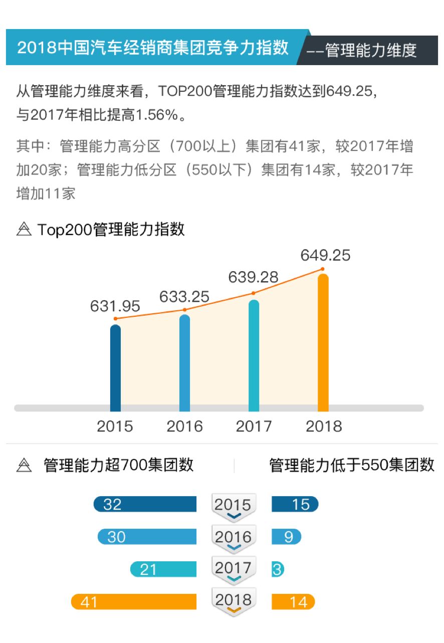 汽车品牌同公司，揭秘背后的力量与竞争