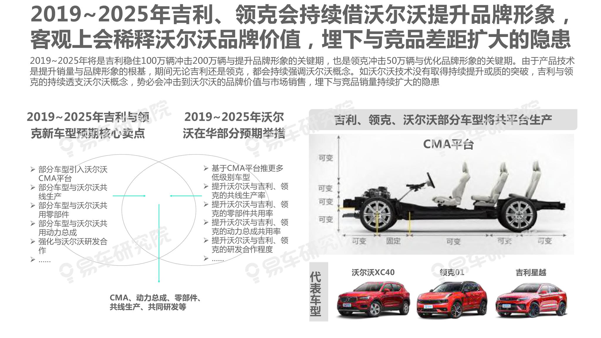 汽车品牌轴头，探索汽车制造的核心竞争力