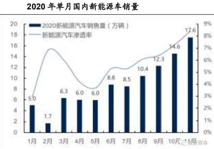 深度解析，全球汽车品牌成交均价的演变与趋势