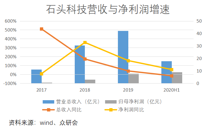 深度解析，全球汽车品牌成交均价的演变与趋势