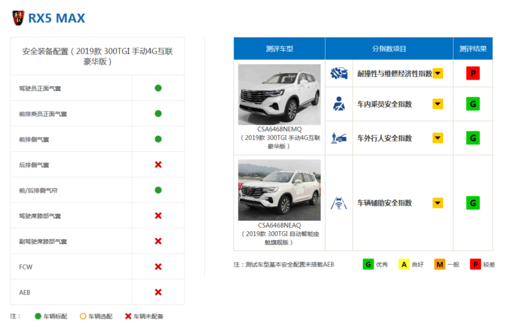 12123汽车品牌型号，探索全球顶尖汽车科技与设计之美