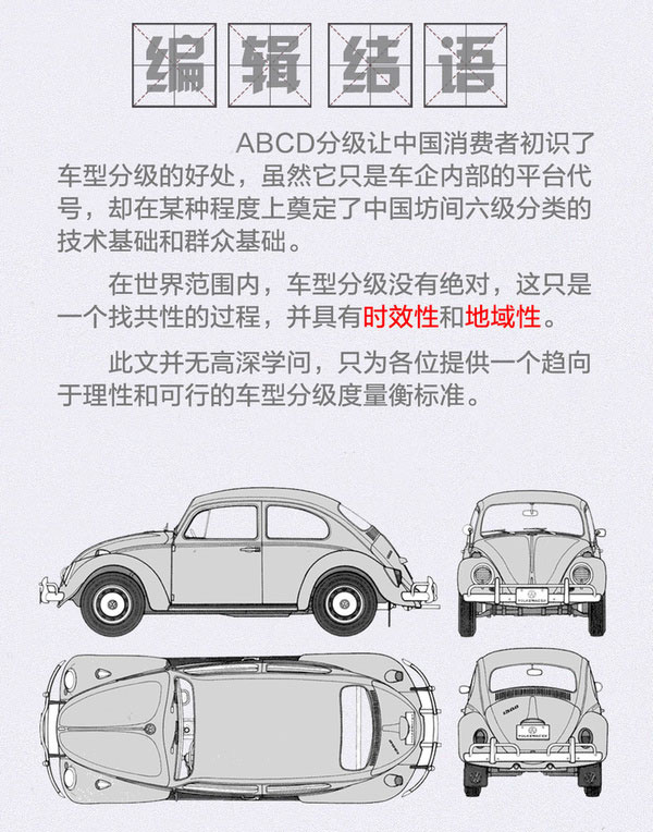 汽车品牌分级abcd:如何选择最适合自己的汽车？