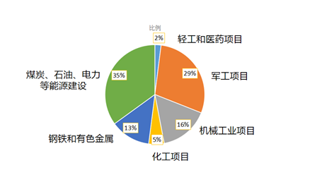 汽车品牌知识题库，探索世界各大知名汽车品牌的魅力与历史