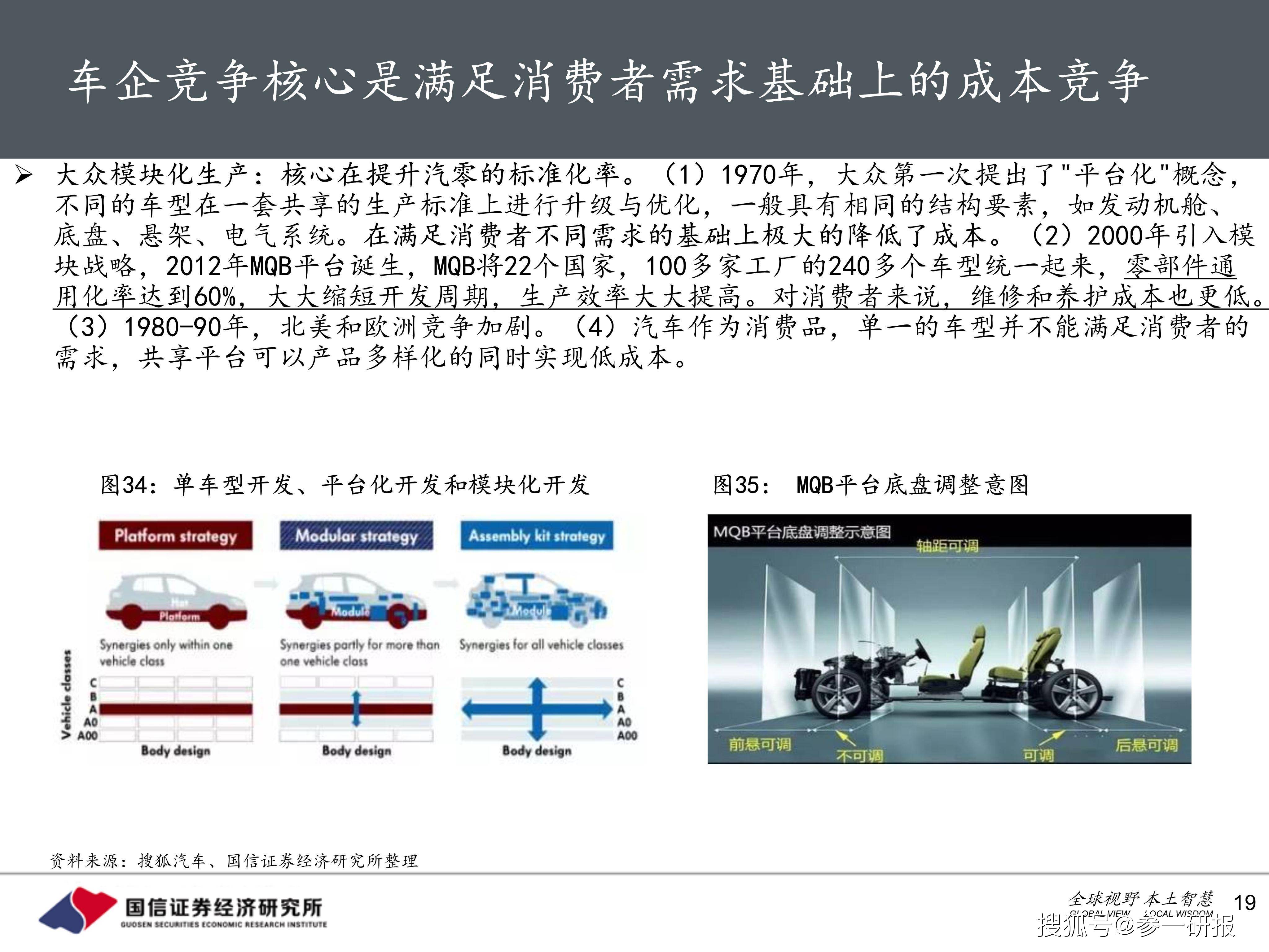 汽车品牌专营授权，一种商业模式的革新与拓展