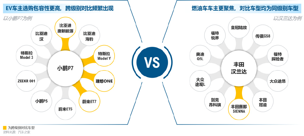 汽车品牌受众群体的多样性与市场策略