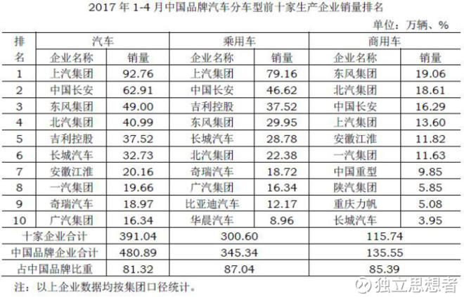 东安汽车品牌大全，领略中国汽车工业的辉煌历程与发展现状