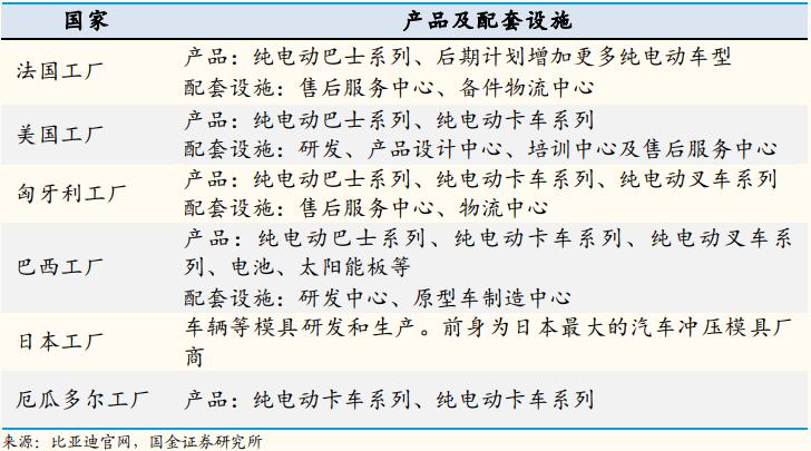  出口汽车品牌定位策略，全球化视野与市场导向的深度解析