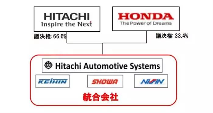 深入探索日语汽车品牌教学，从基础知识到实际应用