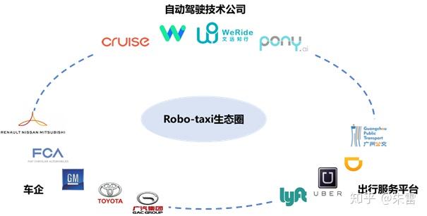 汽车品牌协同协议，构建绿色、智能、共享的汽车产业新格局