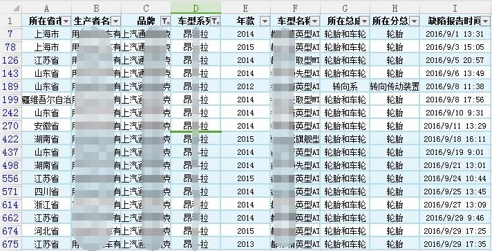 汽车品牌故障排查