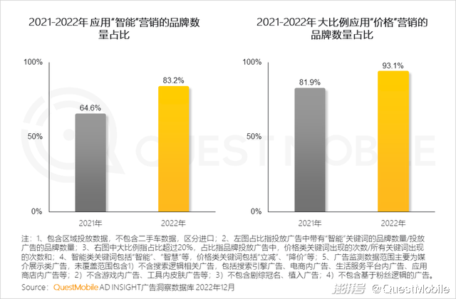 各种汽车品牌词汇