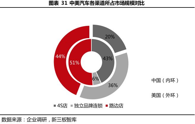 汽车品牌运营目标，打造卓越品质，实现可持续发展