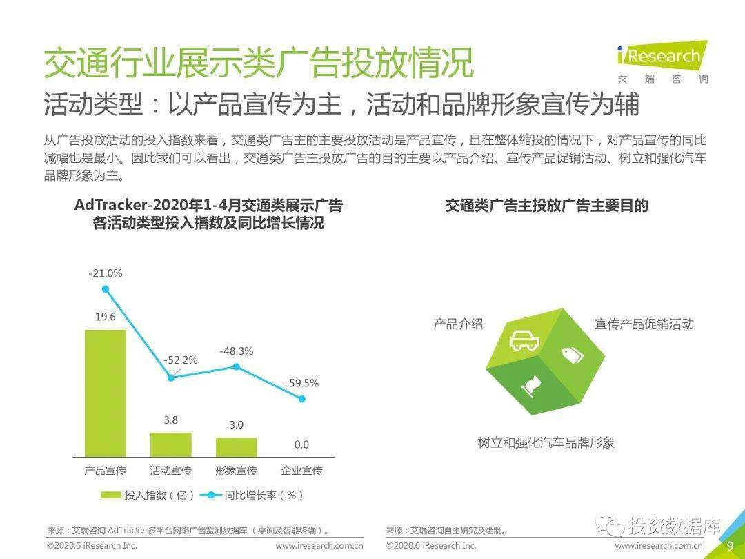  汽车品牌传播案例分析，一场成功的营销策略之旅