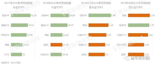 汽车品牌研究背景及其在市场中的地位分析