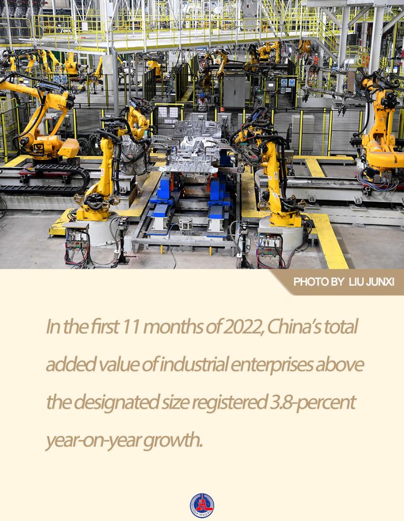 Title: Chinas Automotive Industry: A Global Perspective