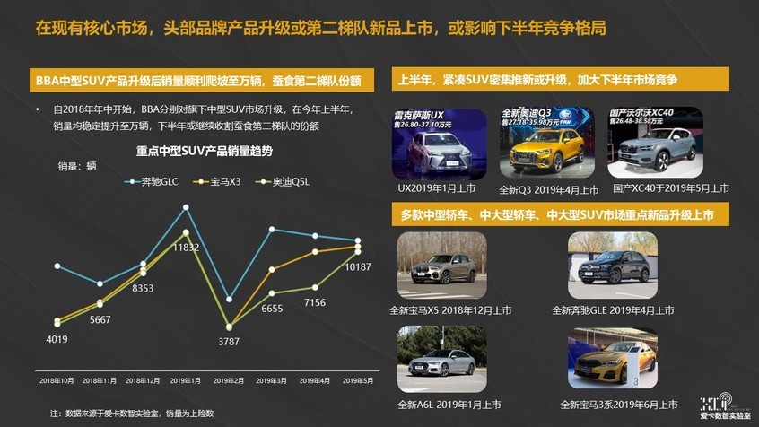 国外汽车品牌国产化进程及其对我国汽车产业的影响