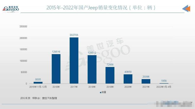 全球汽车品牌搜索量大揭秘，消费者需求与市场趋势分析