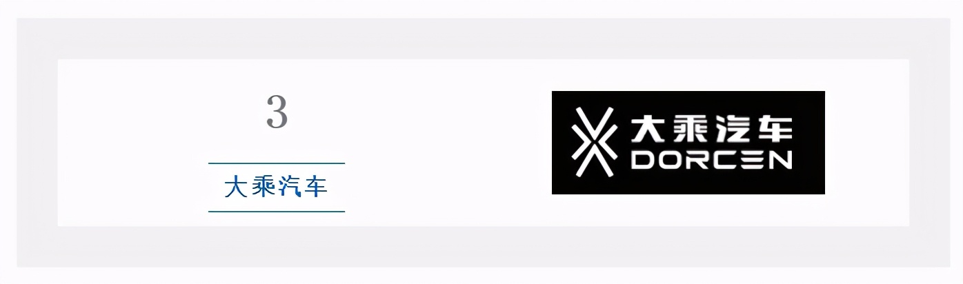 大乘汽车品牌分析