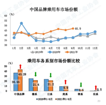 汽车品牌的分散化策略，保持竞争优势与市场占有率的关键