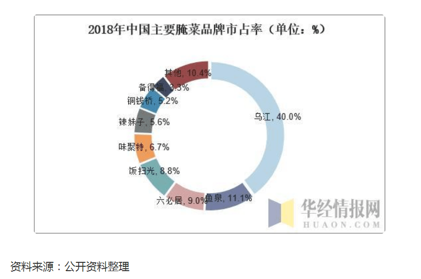 汽车品牌的分散化策略，保持竞争优势与市场占有率的关键