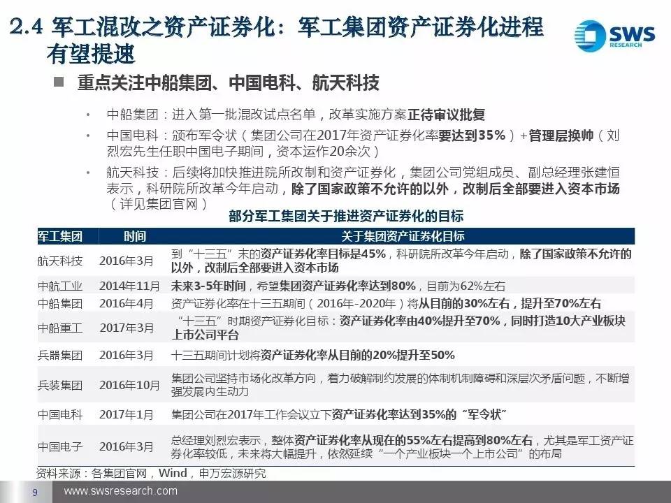 军工业汽车品牌，国家安全与技术革新的双重驱动力