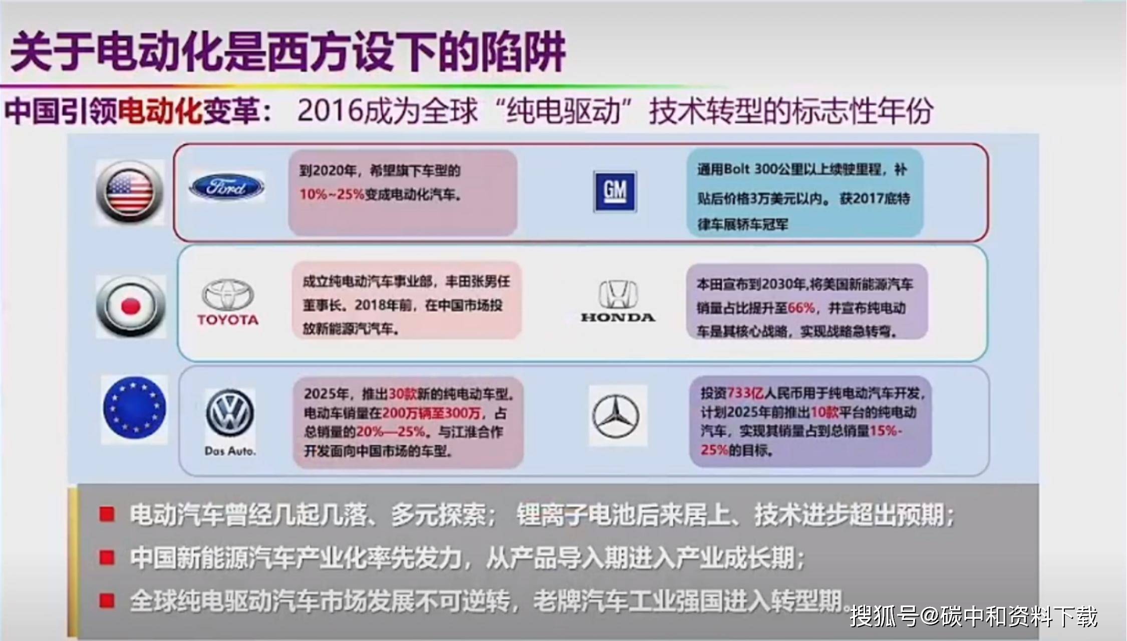 军工业汽车品牌，国家安全与技术革新的双重驱动力