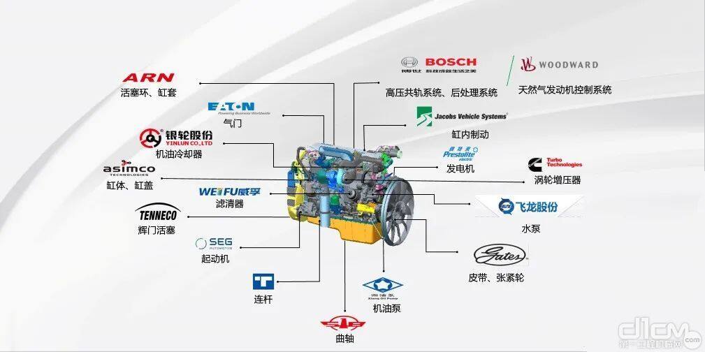 汽车品牌件咋样？