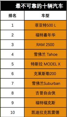 揭秘黑料汽车品牌，真相背后的惊人内幕