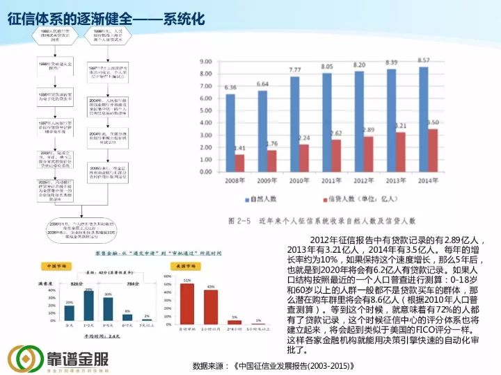 全球汽车品牌竞争格局分析及未来发展趋势展望