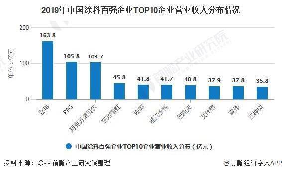 全球汽车品牌竞争格局分析及未来发展趋势展望