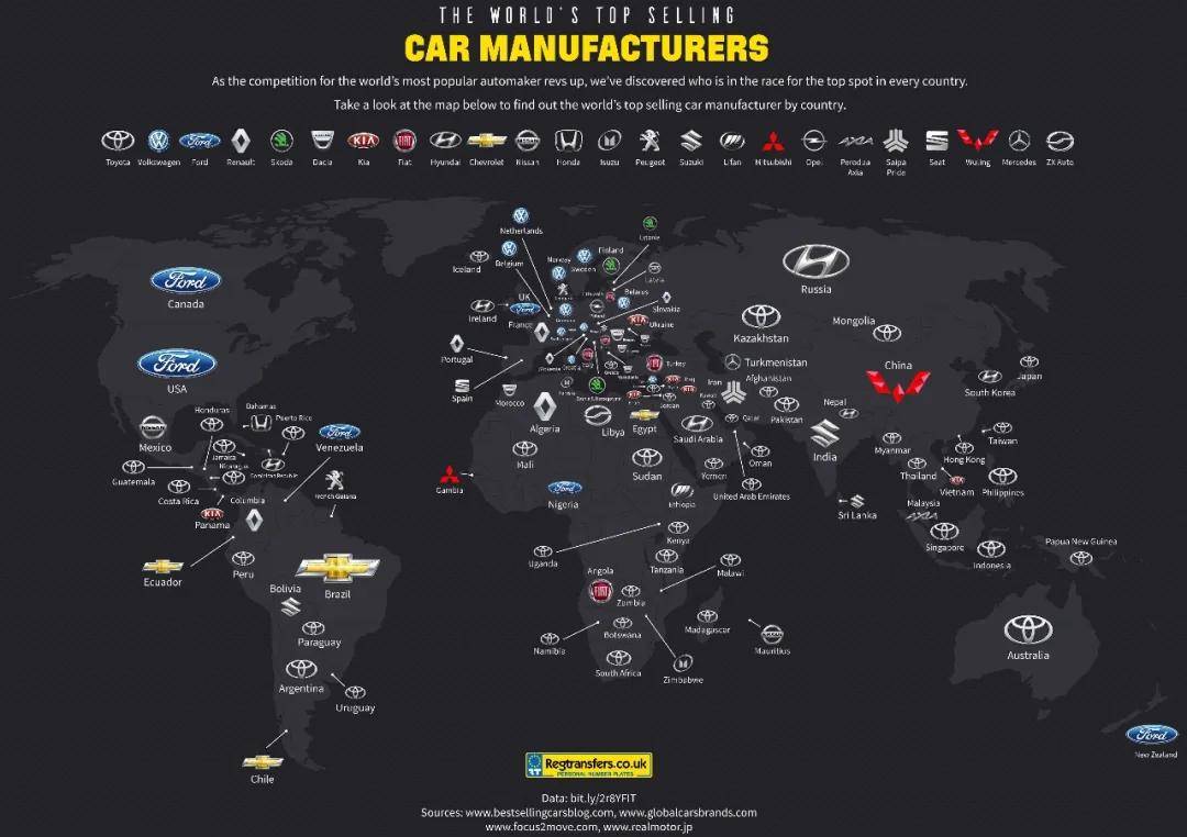 全球汽车品牌的国家分布及其市场影响力