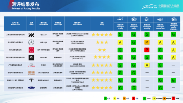 全面指南，如何高效查询汽车品牌信息与性能