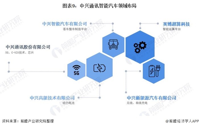 打造卓越汽车品牌，全面解析汽车生产流程