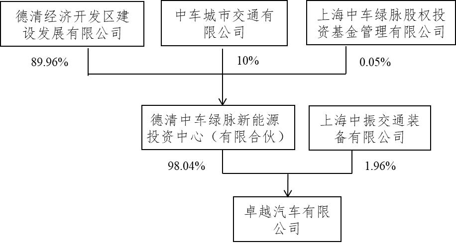 打造卓越汽车品牌，全面解析汽车生产流程