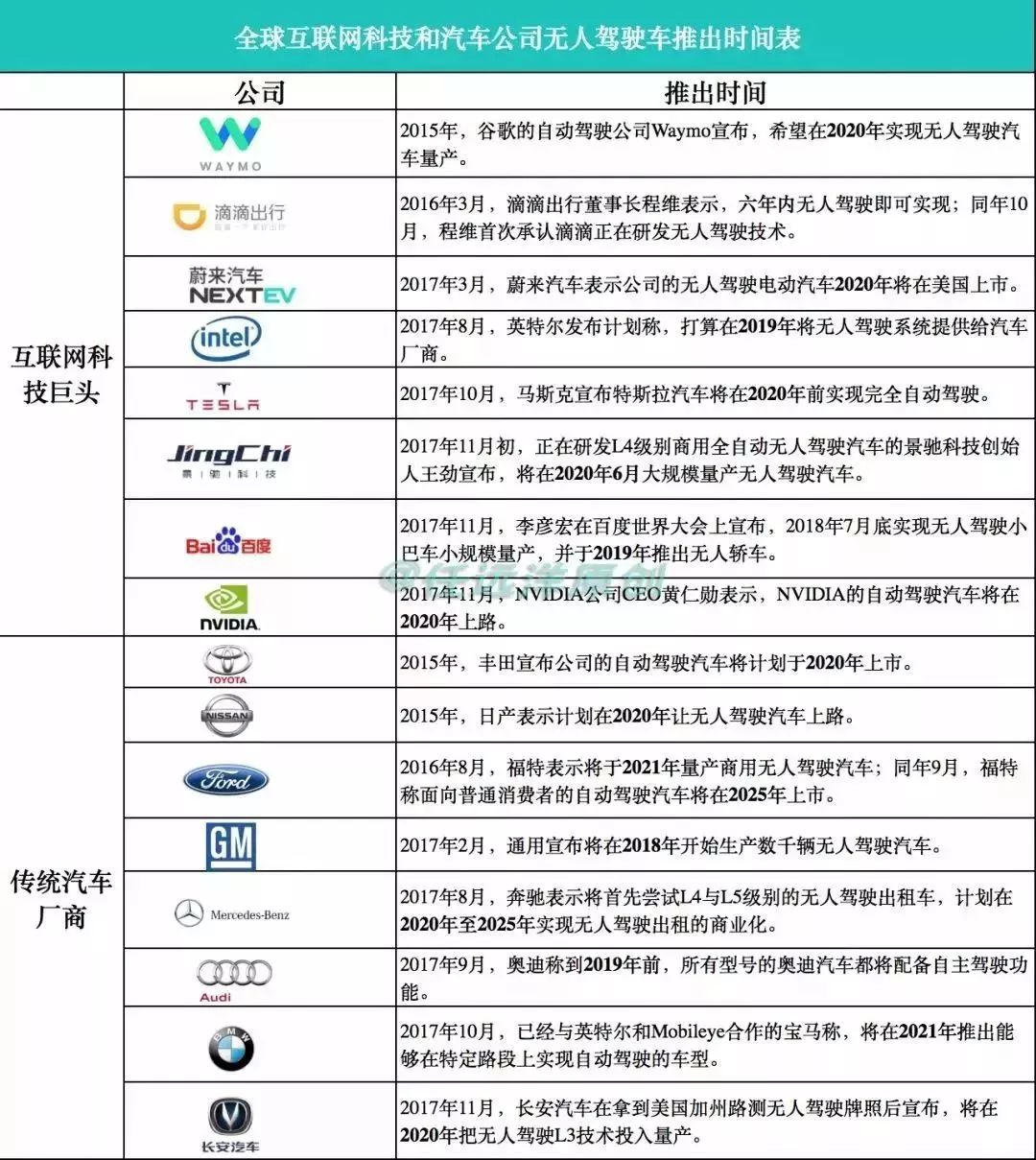 汽车品牌和种类，探索全球驾驶世界的多样性与选择