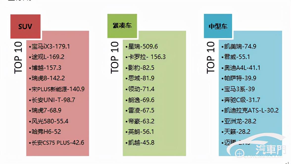 汽车品牌大灯质量，如何选择一款高品质的车灯？