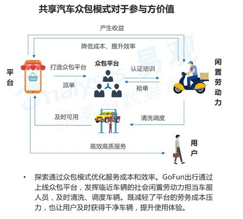 汽车品牌投放平台，创新营销策略引领未来出行