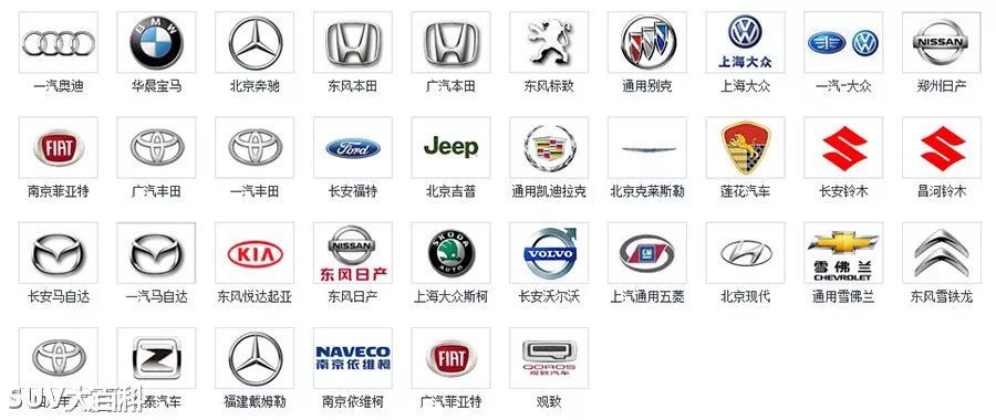 汽车品牌Logo设计