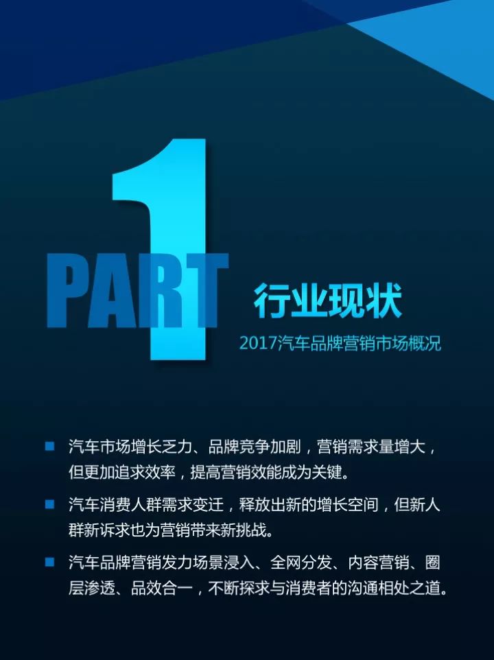 2017年汽车品牌营销，创新策略与市场表现