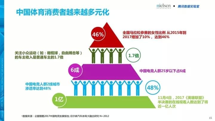 汽车品牌引流方案，打造高效营销策略，提升品牌影响力