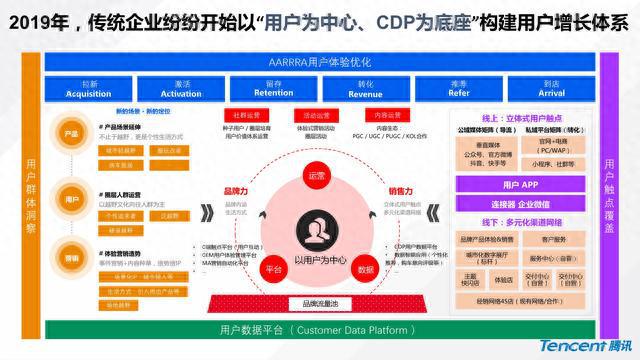 汽车品牌引流方案，打造高效营销策略，提升品牌影响力